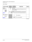 Page 291 NEAX2000 IVS2 CCIS System ManualPage 278  ND-70918 (E), Issue 1.0
CHAPTER 4 CIRCUIT CARD INFORMATION
PN-24DTA-C (DTI)
Switch Settings
SWITCH NAMESWITCH 
NUMBERSETTING 
POSITIONFUNCTION CHECK
SENSE
(Rotary SW)
NOTE 10-3 Not used
4-F Set the switch to match the AP Number (04-31) to 
be set by CM05.
MB (Toggle SW)
NOTE 2
UP For make-busy
For normal operation
(Continued)
F
4
AP No.SW1-4: ON04 05 06 07 08 09 10 11 12 13 14 15
SW1-4: OFF20 21 22 23 24 25 26 27 28 29 30 31
SW No.456789ABCDEF
ON
DOWN 