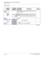 Page 297 NEAX2000 IVS2 CCIS System ManualPage 284  ND-70918 (E), Issue 1.0
CHAPTER 4 CIRCUIT CARD INFORMATION
PN-30DTC-A (DTI)
Switch Settings
SWITCH
NAMESWITCH
NUMBERSETTING
POSITIONFUNCTION CHECK
SENS 
(Rotary SW)
NOTE 14-FSet the switch to match the AP Number (04-31) to 
be set by CM05.
0-3Not used
MB (Toggle SW)
NOTE 2
UP
For make-busy
For normal operation
(Continued)
F
4AP No.SW-8: ON04 05 06 07 08 09 10 11 12 13 14 15
SW-8: OFF20 21 22 23 24 25 26 27 28 29 30 31
SW No.456789ABCDEF
ON
DOWN 