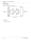 Page 307 NEAX2000 IVS2 CCIS System ManualPage 294  ND-70918 (E), Issue 1.0
CHAPTER 4 CIRCUIT CARD INFORMATION
PZ-M542 (CONN)
PZ-M542 (CONN)
Locations of Lamps, Switches and Connectors
Lamp Indications
This card has no lamps.
JP2
RCV21
FOR 
No.2 
CIRCUIT 
 
LT CJP1LTTO LTC CONNECTOR 
ON BWB IN PIM TO CHAMP 
CONNECTOR (MDF)
JP0
TRS21
TRS01
FOR 
No.0 
CIRCUIT
COAXIAL CONNECTOR
RCV01RCV11
FOR 
No.1 
CIRCUIT
TRS11 