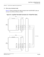 Page 318CHAPTER 5  OPERATION TEST
LOOP-BACK TEST
NEAX2000 IVS2 CCIS System Manual    
ND-70918 (E), Issue 1.0   Page 305
STEP 2: Connect the cable for loop-back test.
(1) When using a twisted-pair cable:
Figure 5-2 shows an example of the cable connection when the 24DTI/30DTI cards are 
mounted in the AP05 and AP06 slot of PIM0.
Figure 5-2  Loop-Back Test Cable Connection (for Twisted-Pair Cable)
PIM0
JPMDF
24DTI/30DTI
AP05 
[LT05] 
AA0
BA0
AA1
BA117
42
18
43T0-31
32
33
34 LTC1
PIM0
JP
AP06 
[LT06] 
AB0
BB0
AB1...