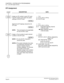 Page 97 NEAX2000 IVS2 CCIS System ManualPage 84  ND-70918 (E), Issue 1.0
CHAPTER 3  SYSTEM DATA PROGRAMMING
No. 7 CCIS With Digital Interface
DTI Assignment
DESCRIPTION DATA
Assign an AP number to each DTI card. 
The AP number must match the switch 
settings on the DTI card.•
(1)
(2)Y=0
04-15, 20-31: AP No.
09: DTI card
Specify the AP highway channel for 24-
DTI card.
NOTE:This command is only applicable 
for the 24 DTA-C card.
(1)
(2)Y=1
04-15, 20-31: AP No.
0 : Expanded Highway channel
(128 time slots)
1 :...