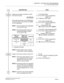 Page 98CHAPTER 3  SYSTEM DATA PROGRAMMING
No. 7 CCIS With Digital Interface
NEAX2000 IVS2 CCIS System Manual    
ND-70918 (E), Issue 1.0   Page 85
DESCRIPTION DATA
Assign the necessary functions to each 
DTI (24-DTI) cards.
After entering the data, set the MB switch 
on the DTI card to UP, and then to DOWN, 
for DTI initialization.
NOTE 1:This command is only applicable 
for the 24-DTI card.
NOTE 2:The following table shows the 
relationship between CMAA 
YY=01 and YY=02.
[ ] indicates 2nd Data
NOTE 3:If 56K...