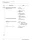 Page 99 NEAX2000 IVS2 CCIS System ManualPage 86  ND-70918 (E), Issue 1.0
CHAPTER 3  SYSTEM DATA PROGRAMMING
No. 7 CCIS With Digital Interface
DESCRIPTION DATA
Assign the trunk route data for common 
signaling channel and voice channels.
Minimum of two routes.
(1)
(2)YY=00
00-63: Trunk Route No.
04: Tie Line

(1)
(2)YY=01
00-63: Trunk Route No.
7 : DP/DTMF

(1)
(2)YY=04
00-63: Trunk Route No.
2: Answer Signal arrives

(1)
(2)YY=05
00-63: Trunk Route No.
1 : Release Signal arrives 
Specify the incoming...