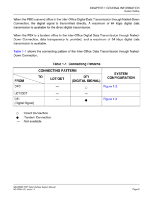 Page 13CHAPTER 1 GENERAL INFORMATION
System Outline
NEAX2000 IVS2 Data Interface System Manual    
ND-70924 (E), Issue 1.0   Page 5
When the PBX is an end office in the Inter-Office Digital Data Transmission through Nailed-Down
Connection, the digital signal is transmitted directly. A maximum of 64 kbps digital data
transmission is available for the direct digital transmission.
When the PBX is a tandem office in the Inter-Office Digital Data Transmission through Nailed-
Down Connection, data transparency is...