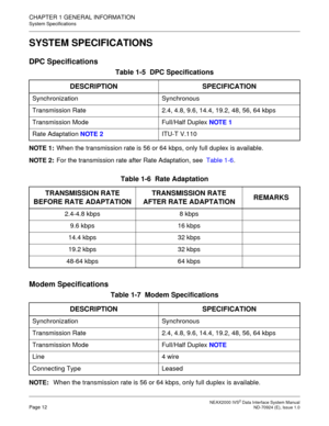 Page 20 NEAX2000 IVS2 Data Interface System ManualPage 12  ND-70924 (E), Issue 1.0
CHAPTER 1 GENERAL INFORMATION
System Specifications
SYSTEM SPECIFICATIONS
DPC Specifications
NOTE 1:When the transmission rate is 56 or 64 kbps, only full duplex is available.
NOTE 2:For the transmission rate after Rate Adaptation, see Table 1-6.
Modem Specifications
NOTE:When the transmission rate is 56 or 64 kbps, only full duplex is available.
Table 1-5  DPC Specifications
DESCRIPTION SPECIFICATION
Synchronization Synchronous...