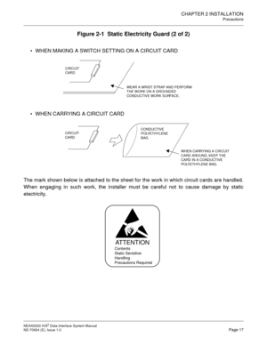 Page 25CHAPTER 2 INSTALLATION
Precautions
NEAX2000 IVS2 Data Interface System Manual    
ND-70924 (E), Issue 1.0   Page 17
Figure 2-1  Static Electricity Guard (2 of 2)
 WHEN MAKING A SWITCH SETTING ON A CIRCUIT CARD
 WHEN CARRYING A CIRCUIT CARD
The mark shown below is attached to the sheet for the work in which circuit cards are handled.
When engaging in such work, the installer must be careful not to cause damage by static
electricity.
WEAR A WRIST STRAP AND PERFORM
THE WORK ON A GROUNDED
CONDUCTIVE WORK...