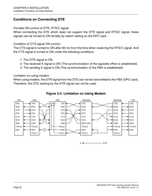 Page 30 NEAX2000 IVS2 Data Interface System ManualPage 22  ND-70924 (E), Issue 1.0
CHAPTER 2 INSTALLATION
Installation Procedure for Data Interface
Conditions on Connecting DTE
Forcible ON control of DTR, RTS/C signal:
When connecting the DTE which does not support the DTR signal and RTS/C signal, these
signals can be turned to ON forcibly by switch setting on the DPC card.
Condition of CTS signal ON control:
The CTS signal is turned to ON after 60 ms from the time when receiving the RTS/C signal. And
the CTS...