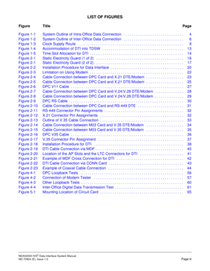 Page 7LIST OF FIGURES
Figure TitlePage
NEAX2000 IVS2 Data Interface System Manual    
ND-70924 (E), Issue 1.0   Page iii
Figure 1-1 System Outline of Intra-Office Data Connection  . . . . . . . . . . . . . . . . . . . . . . . . . . . . .  4
Figure 1-2 System Outline of Inter-Office Data Connection   . . . . . . . . . . . . . . . . . . . . . . . . . . . . .  6
Figure 1-3 Clock Supply Route  . . . . . . . . . . . . . . . . . . . . . . . . . . . . . . . . . . . . . . . . . . . . . . . . . . .  8
Figure 1-4...