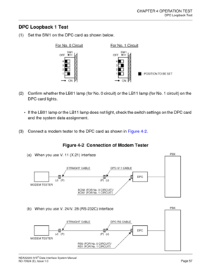 Page 64CHAPTER 4 OPERATION TEST
DPC Loopback Test
NEAX2000 IVS2 Data Interface System Manual    
ND-70924 (E), Issue 1.0   Page 57
DPC Loopback 1 Test
(1) Set the SW1 on the DPC card as shown below.
(2) Confirm whether the LB01 lamp (for No. 0 circuit) or the LB11 lamp (for No. 1 circuit) on the 
DPC card lights.
 If the LB01 lamp or the LB11 lamp does not light, check the switch settings on the DPC card 
and the system data assignment.
(3) Connect a modem tester to the DPC card as shown in Figure 4-2.
Figure...