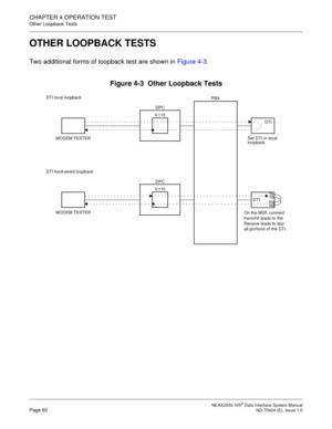 Page 67 NEAX2000 IVS2 Data Interface System ManualPage 60  ND-70924 (E), Issue 1.0
CHAPTER 4 OPERATION TEST
Other Loopback Tests
OTHER LOOPBACK TESTS
Two additional forms of loopback test are shown in Figure 4-3.
Figure 4-3  Other Loopback Tests
V.110DPC DTI local loopback
PBX
DTI
DTI hard-wired loopback
Set DTI in local
loopback.
DTI
TA
TB
RA
RB
On the MDF, connect 
transmit leads to the 
Receive leads to test 
all portions of the DTI.
V.110DPC
MODEM TESTER
MODEM TESTER 