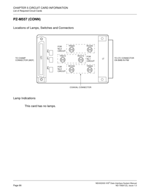 Page 92 NEAX2000 IVS2 Data Interface System ManualPage 86  ND-70924 (E), Issue 1.0
CHAPTER 5 CIRCUIT CARD INFORMATION
List of Required Circuit Cards
PZ-M557 (CONN)
Locations of Lamps, Switches and Connectors
Lamp Indications
This card has no lamps.
JP2
RCV20
FOR 
No.2 
CIRCUIT 
 
LT CJP1LTTO LTC CONNECTOR 
ON BWB IN PIM TO CHAMP 
CONNECTOR (MDF)
JP0
TRS20
TRS00
FOR 
No.0 
CIRCUIT
COAXIAL CONNECTORRCV00RCV10
FOR 
No.1 
CIRCUIT
TRS10 