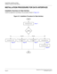 Page 28 NEAX2000 IVS2 Data Interface System ManualPage 20  ND-70924 (E), Issue 1.0
CHAPTER 2 INSTALLATION
Installation Procedure for Data Interface
INSTALLATION PROCEDURE FOR DATA INTERFACE
Installation Summary for Data Interface
Install the equipment according to the procedure shown in Figure 2-2.
Figure 2-2  Installation Procedure for Data Interface
START
Mounting DPC Card
END
Page 21
Mounting M03 CardConnecting X.21 DTEConnecting RS-449 
Which
type of DTE?
DTE Connecting V.24/V.28
DTE
Connecting V.35 DTE...