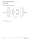 Page 90 NEAX2000 IVS2 Data Interface System ManualPage 84  ND-70924 (E), Issue 1.0
CHAPTER 5 CIRCUIT CARD INFORMATION
List of Required Circuit Cards
PZ-M542 (CONN)
Locations of Lamps, Switches and Connectors
Lamp Indications
This card has no lamps.
JP2
RCV21
FOR 
No.2 
CIRCUIT 
 
LT CJP1LTTO LTC CONNECTOR 
ON BWB IN PIM TO CHAMP 
CONNECTOR (MDF)
JP0
TRS21
TRS01
FOR 
No.0 
CIRCUIT
COAXIAL CONNECTORRCV01
RCV11
FOR 
No.1 
CIRCUITTRS11 