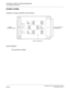 Page 92 NEAX2000 IVS2 Data Interface System ManualPage 86  ND-70924 (E), Issue 1.0
CHAPTER 5 CIRCUIT CARD INFORMATION
List of Required Circuit Cards
PZ-M557 (CONN)
Locations of Lamps, Switches and Connectors
Lamp Indications
This card has no lamps.
JP2
RCV20
FOR 
No.2 
CIRCUIT 
 
LT CJP1LTTO LTC CONNECTOR 
ON BWB IN PIM TO CHAMP 
CONNECTOR (MDF)
JP0
TRS20
TRS00
FOR 
No.0 
CIRCUIT
COAXIAL CONNECTORRCV00RCV10
FOR 
No.1 
CIRCUIT
TRS10 