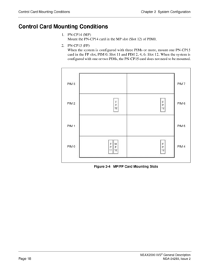 Page 42NEAX2000 IVS2 General Description
Page 18NDA-24293, Issue 2
Control Card Mounting Conditions Chapter 2  System Configuration
Control Card Mounting Conditions
1. PN-CP14 (MP)
Mount the PN-CP14 card in the MP slot (Slot 12) of PIM0.
2. PN-CP15 (FP)
When the system is configured with three PIMs or more, mount one PN-CP15
card in the FP slot, PIM 0: Slot 11 and PIM 2, 4, 6: Slot 12. When the system is
configured with one or two PIMs, the PN-CP15 card does not need to be mounted.
Figure 2-4   MP/FP Card...