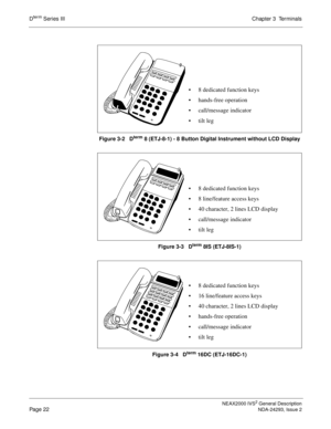 Page 46NEAX2000 IVS2 General Description
Page 22NDA-24293, Issue 2
Dter m Series IIIChapter 3  Terminals
Figure 3-2   Dterm 8 (ETJ-8-1) - 8 Button Digital Instrument without LCD Display
Figure 3-3   D
term 8IS (ETJ-8IS-1)
Figure 3-4   D
term 16DC (ETJ-16DC-1)
 8 dedicated function keys
 hands-free operation
 call/message indicator
 tilt leg
 8 dedicated function keys
 8 line/feature access keys
 40 character, 2 lines LCD display
 call/message indicator
 tilt leg
 8 dedicated function keys
 16...