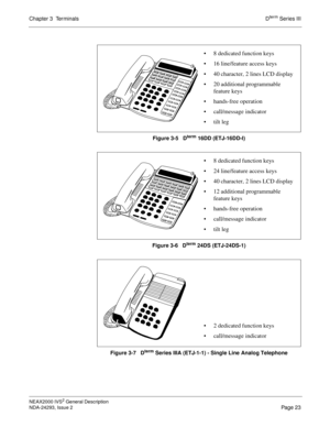 Page 47Chapter 3  TerminalsDterm Series III
NEAX2000 IVS2 General Description
NDA-24293, Issue 2
Page 23
Figure 3-5   Dterm 16DD (ETJ-16DD-I)
Figure 3-6   D
term 24DS (ETJ-24DS-1)
Figure 3-7   D
term Series IIIA (ETJ-1-1) - Single Line Analog Telephone
 8 dedicated function keys
 16 line/feature access keys
 40 character, 2 lines LCD display
 20 additional programmable 
feature keys
 hands-free operation
 call/message indicator
 tilt leg
 8 dedicated function keys
 24 line/feature access keys
 40...