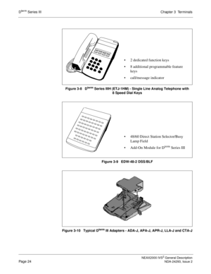Page 48NEAX2000 IVS2 General Description
Page 24NDA-24293, Issue 2
Dter m Series IIIChapter 3  Terminals
Figure 3-8   Dterm Series IIIH (ETJ-1HM) - Single Line Analog Telephone with 
8 Speed Dial Keys
Figure 3-9   EDW-48-2 DSS/BLF
Figure 3-10   Typical D
term III Adapters - ADA-J, APA-J, APR-J, LLA-J and CTA-J
 2 dedicated function keys
 8 additional programmable feature 
keys
 call/message indicator
 48/60 Direct Station Selector/Busy 
Lamp Field 
 Add-On Module for D
term Series III 
