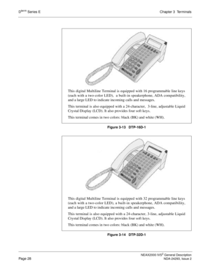 Page 52NEAX2000 IVS2 General Description
Page 28NDA-24293, Issue 2
Dter m Series EChapter 3  Terminals
Figure 3-13   DTP-16D-1
Figure 3-14   DTP-32D-1
This digital Multiline Terminal is equipped with 16 programmable line keys
(each with a two-color LED),  a built-in speakerphone, ADA compatibility,
and a large LED to indicate incoming calls and messages.
This terminal is also equipped with a 24-character,  3-line, adjustable Liquid
Crystal Display (LCD). It also provides four soft keys.
This terminal comes in...