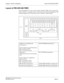 Page 41Chapter 2  System Configuration Layout of PIM (SN1480 PIMF)
NEAX2000 IVS2 General Description
NDA-24293, Issue 2
Page 17
Layout of PIM (SN1480 PIMF)
The NEAX2000 IVS2 consists of Port Interface Modules (PIMs) which contain lines,
trunks, interfaces, switching circuitry, control processors and power equipment. The
following diagrams show the physical layout of elements within the PIM.
LT00-LT11: Line/Trunk card 
mounting slots
System Capacity for Line/Trunk Card
Max. 64 ports per PIM
Max. 512 ports per...