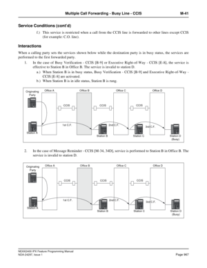 Page 1010NEAX2400 IPX Feature Programming Manual
NDA-24297, Issue 1Page 967
Multiple Call Forwarding - Busy Line - CCIS M-41
Service Conditions (cont’d)
f.) This service is restricted when a call from the CCIS line is forwarded to other lines except CCIS
(for example: C.O. line).
Interactions
When a calling party sets the services shown below while the destination party is in busy status, the services are
performed to the first forwarded party.
1. In the case of Busy Verification - CCIS [B-9] or Executive...
