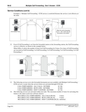 Page 1017NEAX2400 IPX Feature Programming ManualPage 974NDA-24297, Issue 1
M-42 Multiple Call Forwarding - Don’t Answer - CCIS
Service Conditions (cont’d)
Example 2: Multiple Call Forwarding - CCIS service is restricted because the service is not effective at
the node.
12. Even if Call Forwarding is set from the forwarded station to the forwarding station, the Call Forwarding
service is effective, as shown in the example below:
When Office A selects the number of times for Call Forwarding for 5 times, five times...