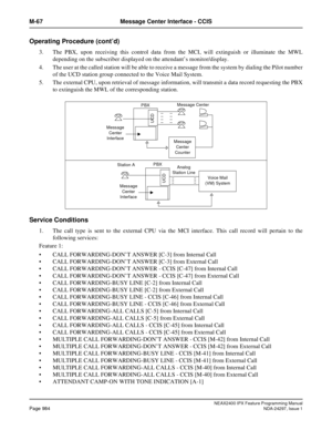 Page 1027NEAX2400 IPX Feature Programming ManualPage 984NDA-24297, Issue 1
M-67 Message Center Interface - CCIS
Operating Procedure (cont’d)
3. The PBX, upon receiving this control data from the MCI, will extinguish or illuminate the MWL
depending on the subscriber displayed on the attendant’s monitor/display.
4. The user at the called station will be able to receive a message from the system by dialing the Pilot number
of the UCD station group connected to the Voice Mail System.
5. The external CPU, upon...