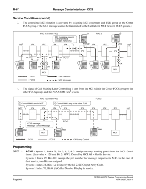 Page 1029NEAX2400 IPX Feature Programming ManualPage 986NDA-24297, Issue 1
M-67 Message Center Interface - CCIS
Service Conditions (cont’d)
3. The centralized MCI function is activated by assigning MCI equipment and UCD group at the Center
FCCS group. (The MCI message cannot be transmitted to the Centralized MCI between FCCS groups.)
4. The signal of Call Waiting Lamp Controlling is sent from the MCI within the Center FCCS group to the
other FCCS groups and the NEAX2000 IVS
2system.
Programming
STEP 1:ASYD-...