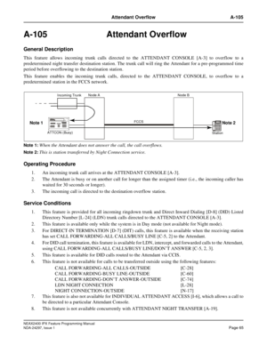 Page 108NEAX2400 IPX Feature Programming Manual
NDA-24297, Issue 1Page 65
Attendant Overflow A-105
A-105 Attendant Overflow
General Description
This feature allows incoming trunk calls directed to the ATTENDANT CONSOLE [A-3] to overflow to a
predetermined night transfer destination station. The trunk call will ring the Attendant for a pre-programmed time
period before overflowing to the destination station.
This feature enables the incoming trunk calls, directed to the ATTENDANT CONSOLE, to overflow to a...