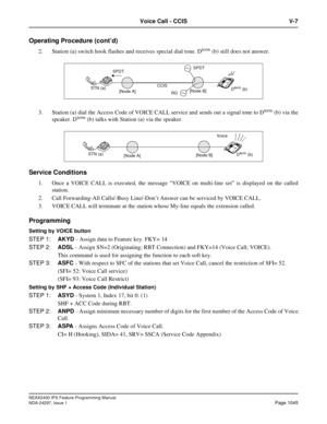Page 1088NEAX2400 IPX Feature Programming Manual
NDA-24297, Issue 1Page 1045
Voice Call - CCIS V-7
Operating Procedure (cont’d)
2. Station (a) switch hook flashes and receives special dial tone. Dterm(b) still does not answer.
3. Station (a) dial the Access Code of VOICE CALL service and sends out a signal tone to D
term(b) via the
speaker. Dterm(b) talks with Station (a) via the speaker.
Service Conditions
1. Once a VOICE CALL is executed, the message“VOICE on multi-line set”is displayed on the called
station....
