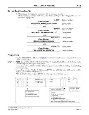 Page 116NEAX2400 IPX Feature Programming Manual
NDA-24297, Issue 1Page 73
Analog Caller ID (Class SM) A-125
Service Conditions (cont’d)
d.) The display is flashing during termination. It is lit during conversation.
e.) The following are examples of displays when the received digits of a calling number and name
exceed the display field:
OR
OR
OR
Programming
See also TRUNK LINE APPEARANCE[T-23]for information on how to accommodate C.O. line on
aDtermline/feature key.
STEP 1:ASYD- System Data 1, Index 241, Bit 6....