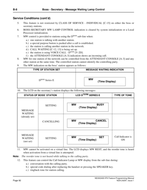 Page 135NEAX2400 IPX Feature Programming ManualPage 92NDA-24297, Issue 1
B-8 Boss - Secretary - Message Waiting Lamp Control
Service Conditions (cont’d)
5. This feature is not restricted by CLASS OF SERVICE - INDIVIDUAL [C-15] on either the boss or
secretary stations.
6. BOSS-SECRETARY MW LAMP CONTROL indication is cleared by system initialization or a Local
Processor initialization.
7. MW control is provided to stations using the D
termsub-line when:
a.) one station is talking with another station.
b.) a...