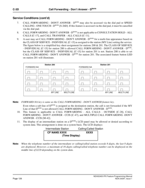 Page 169NEAX2400 IPX Feature Programming ManualPage 126NDA-24297, Issue 1
C-3D Call Forwarding - Don’tAnswer-Dterm
Service Conditions (cont’d)
7. CALL FORWARDING - DONT ANSWER - Dtermmay also be accessed via the dial pad or SPEED
CALLING - ONE TOUCH - Dterm[S-26D]. If this feature is accessed via the dial pad, it must be cancelled
via the dial pad.
8. CALL FORWARDING - DONT ANSWER - D
termis not applicable to CONSULTATION HOLD - ALL
CALLS [C-17], and CALL TRANSFER - ALL CALLS [C-11].
9. A user may set CALL...