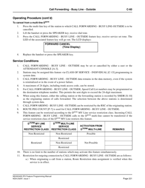 Page 264NEAX2400 IPX Feature Programming Manual
NDA-24297, Issue 1Page 221
Call Forwarding - Busy Line - Outside C-60
Operating Procedure (cont’d)
To cancel from a multi-line Dterm
1. Press the multi-line key of the station to which CALL FORWARDING - BUSY LINE-OUTSIDE is to be
cancelled.
2. Lift the handset or press the SPEAKER key; receive dial tone.
3. Press the CALL FORWARDING - BUSY LINE - OUTSIDE feature key; receive service set tone. The
LED of the associated feature key will go out. The LCD displays:
4....