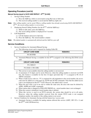 Page 296NEAX2400 IPX Feature Programming Manual
NDA-24297, Issue 1Page 253
Call Return C-151
Operating Procedure (cont’d)
Manual Saving (equal to SAVE AND REPEAT - Dterm [S-24D]
1. Saving Calling Number
a.) Press the S&R key while in conversation using My Line or Sub Line.
b.) The received calling number is saved and the S&R key lights red.
Note:One calling number can be saved. When a calling number has already saved using SAVE AND REPEAT -
Dterm, the saved calling number is overwritten.
2. Displaying Stored...