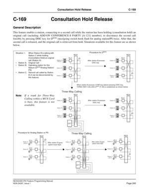 Page 308NEAX2400 IPX Feature Programming Manual
NDA-24297, Issue 1Page 265
Consultation Hold Release C-169
C-169 Consultation Hold Release
General Description
This feature enables a station, connecting to a second call while the station has been holding (consultation hold) an
original call (including ADD-ON CONFERENCE-8 PARTY [A-121] member), to disconnect the second call
forcibly by pressing DISC key for D
termonce/going switch hook flash for analog station/PS twice. After that, the
second call is released, and...