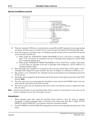 Page 333NEAX2400 IPX Feature Programming ManualPage 290NDA-24297, Issue 1
D-15 Day/Night Class of Service
Service Conditions (cont’d)
10. When the Attendants NITE key or external switch is turned ON and OFF repeatedly, the messages printed
out and the operation may not coincide, but the system message will represent the final day/night mode.
11. In the following cases, day/night mode is not changed when the external switch is turned ON, and only the
system message is printed out:
a.) When neither the ATTENDANT...