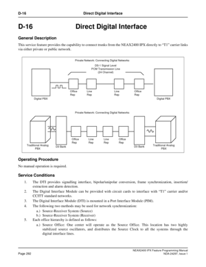 Page 335NEAX2400 IPX Feature Programming ManualPage 292NDA-24297, Issue 1
D-16 Direct Digital Interface
D-16  Direct Digital Interface
General Description
This service feature provides the capability to connect trunks from the NEAX2400 IPX directly to“T1”carrier links
via either private or public network.
Operating Procedure
No manual operation is required.
Service Conditions
1. The DTI provides signalling interface, bipolar/unipolar conversion, frame synchronization, insertion/
extraction and alarm detection....