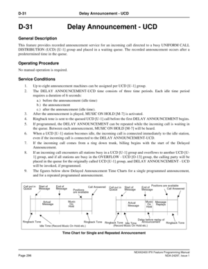 Page 339NEAX2400 IPX Feature Programming ManualPage 296NDA-24297, Issue 1
D-31 Delay Announcement - UCD
D-31  Delay Announcement - UCD
General Description
This feature provides recorded announcement service for an incoming call directed to a busy UNIFORM CALL
DISTRIBUTION (UCD) [U-1] group and placed in a waiting queue. The recorded announcement occurs after a
predetermined time in the queue.
Operating Procedure
No manual operation is required.
Service Conditions
1. Up to eight announcement machines can be...