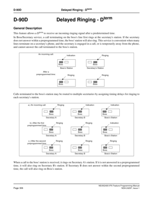 Page 349NEAX2400 IPX Feature Programming ManualPage 306NDA-24297, Issue 1
D-90D Delayed Ringing - Dterm
D-90D  Delayed Ringing - Dterm
General Description
ThisfeatureallowsaDtermto receive an incoming ringing signal after a predetermined time.
In Boss/Secretary service, a call terminating on the bosss line first rings at the secretarys station. If the secretary
does not answer within a preprogrammed time, the boss station will also ring. This service is convenient when many
lines terminate on a secretarys phone,...