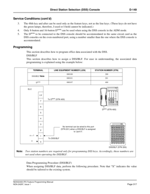 Page 360NEAX2400 IPX Feature Programming Manual
NDA-24297, Issue 1Page 317
Direct Station Selection (DSS) Console D-149
Service Conditions (cont’d)
3. The 48th key and after can be used only as the feature keys, not as the line keys. (These keys do not have
the green lamps, therefore, I-used or I-hold cannot be indicated.)
4. Only 8-button and 16-button D
termcan be used when using the DSS console in the ADM mode.
5. The D
termto be connected to the DSS console should be accommodated in the same circuit card as...