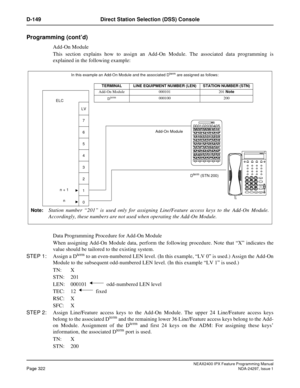 Page 365NEAX2400 IPX Feature Programming ManualPage 322NDA-24297, Issue 1
D-149 Direct Station Selection (DSS) Console
Programming (cont’d)
Add-On Module
This section explains how to assign an Add-On Module. The associated data programming is
explained in the following example:
Data Programming Procedure for Add-On Module
When assigning Add-On Module data, perform the following procedure. Note that“X”indicates the
value should be tailored to the existing system.
STEP 1:Assign a D
termto an even-numbered LEN...