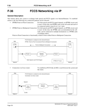 Page 413NEAX2400 IPX Feature Programming ManualPage 370NDA-24297, Issue 1
F-36 FCCS Networking via IP
F-36  FCCS Networking via IP
General Description
This feature allows the system to exchange both speech and FCCS signals over Internet/Intranet. To establish/
release a call, the following two connection patterns can be selected:
IPTRK Point-to-Point Connection: For both speech and FCCS signal channels, an IPTRK circuit card
is used. At this time, the IPTRK cards in the self-node and each of
its connected...