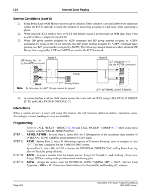 Page 463NEAX2400 IPX Feature Programming ManualPage 420NDA-24297, Issue 1
I-21 Internal Zone Paging
Service Conditions (cont’d)
21. Using Prime Line or Off-Hook to answer can be selected. If this selection is not unified between each node
within the FCCS network, execute the method of answering assigned to each node when answering a
phone.
22. When selected FCCS trunk is busy or FCCS link failure (Layer 2 down) occurs at FCH card, Busy Tone
is sent (or Busy is displayed on a LCD).
23. When IZP group number...