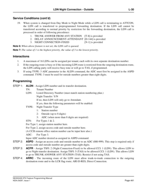 Page 504NEAX2400 IPX Feature Programming Manual
NDA-24297, Issue 1Page 461
LDN Night Connection - Outside L-30
Service Conditions (cont’d)
19. When system is changed from Day Mode to Night Mode while a LDN call is terminating to ATTCON,
the LDN call is transferred to preprogrammed forwarding destination. If the LDN call cannot be
transferred according to normal priority by restriction for the forwarding destination, the LDN call is
processed in order of following precedence:
1. TRUNK ANSWER FROM ANY STATION...