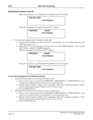 Page 761NEAX2400 IPX Feature Programming ManualPage 718NDA-24297, Issue 1
S-99 Split Call Forwarding
Operating Procedure (cont’d)
When the destination is an ATTENDANT CONSOLE, the Dtermdisplays:
When the destination is an outside trunk, the D
termdisplays:
2. To monitor the assigned data for station-to-station calls:
a.) Confirm that the PAGE key LED on the D
termis illuminated. (If it is not illuminated, press the
PAGE key to turn it on.)
b.) While the D
termis in the idle state (on-hook), press the CALL...