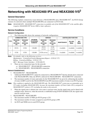 Page 840NEAX2400 IPX Feature Programming Manual
NDA-24297, Issue 1Page 797
Networking with NEAX2400 IPX and NEAX2000 IVS2
Networking with NEAX2400 IPX and NEAX2000 IVS2
General Description
The following explains connectivity issues between a NEAX2400 IPX and a NEAX2000IVS2. An FCCS Group
consists of a network where multiple NEAX2400 IPXs are connected via FCCS link.
Note:NEAX2400 IPX - NEAX2000 IVS2connection is available only if the NEAX2000 IVS2is the satellite office
(requires NEAX2000 IVS2Series 2000 or...