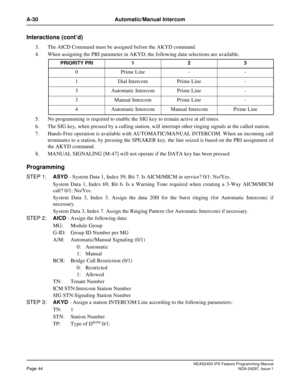 Page 87NEAX2400 IPX Feature Programming ManualPage 44NDA-24297, Issue 1
A-30 Automatic/Manual Intercom
Interactions (cont’d)
3. The AICD Command must be assigned before the AKYD command.
4. When assigning the PRI parameter in AKYD, the following data selections are available.
5. No programming is required to enable the SIG key to remain active at all times.
6. The SIG key, when pressed by a calling station, will interrupt other ringing signals at the called station.
7. Hands-Free operation is available with...