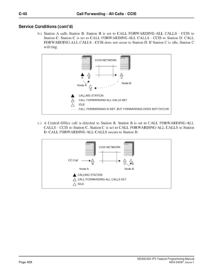 Page 871NEAX2400 IPX Feature Programming ManualPage 828NDA-24297, Issue 1
C-45 Call Forwarding - All Calls - CCIS
Service Conditions (cont’d)
b.) Station A calls Station B. Station B is set to CALL FORWARDING-ALL CALLS - CCIS to
Station C. Station C is set to CALL FORWARDING-ALL CALLS - CCIS to Station D. CALL
FORWARDING-ALL CALLS - CCIS does not occur to Station D. If Station C is idle, Station C
will ring.
c.) A Central Office call is directed to Station B. Station B is set to CALL FORWARDING-ALL
CALLS - CCIS...