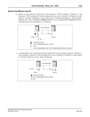 Page 878NEAX2400 IPX Feature Programming Manual
NDA-24297, Issue 1Page 835
Call Forwarding - Busy Line - CCIS C-46
Service Conditions (cont’d)
b.) Station A calls station B. Station B is call forwarded - CCIS to Station C. Station C is call
forwarded - CCIS to Station D. Call forwarding does not occur to Station D. If Station C is idle,
Station C will ring. If Station C is busy, busy tone is returned from Station C. CALL BACK -
CCIS [C-44], CALL WAITING-TERMINATING [C-12], or EXECUTIVE RIGHT-OF-WAY -
CCIS [E-8]...